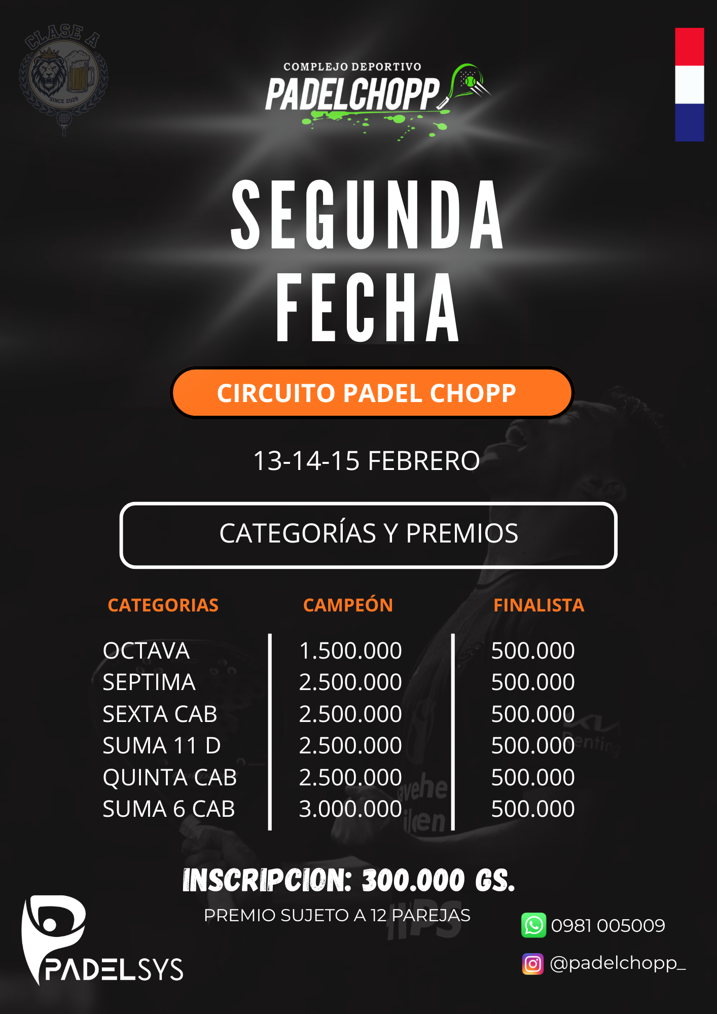 SEGUNDA FECHA CIRCUITO PADELCHOPP
